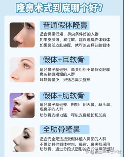 哪种隆鼻方法更安全呢