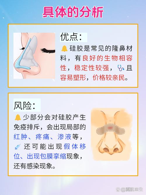 哪种隆鼻方法更安全呢