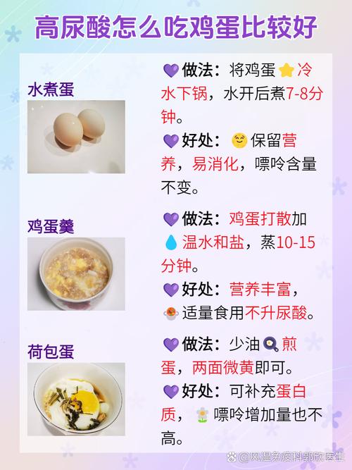 痛风病人可以吃鸡蛋吗