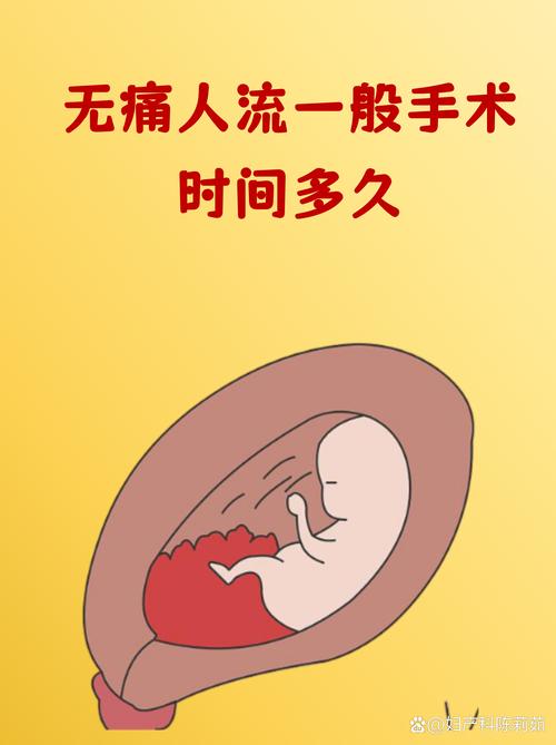 目前最安全的人流手术