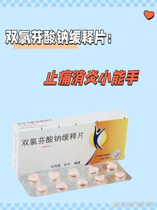 痛风消肿止痛吃什么药