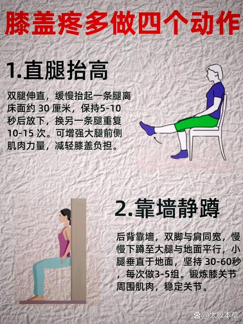 膝盖痛风怎么缓解疼痛