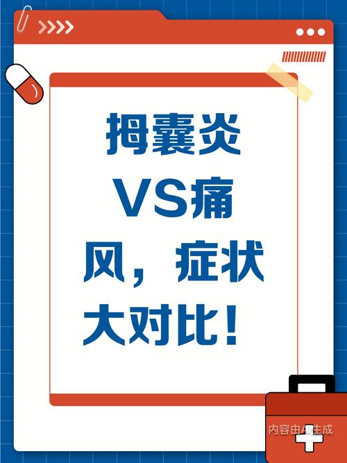 拇囊炎和痛风怎么区分