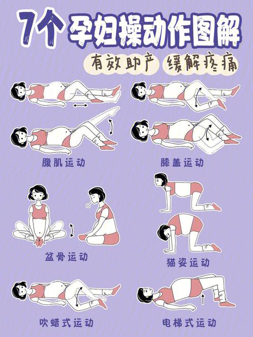 孕妇最安全的同床姿势