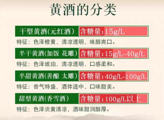 痛风喝黄酒还是白酒好