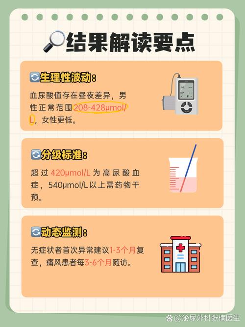 痛风需要检查什么项目