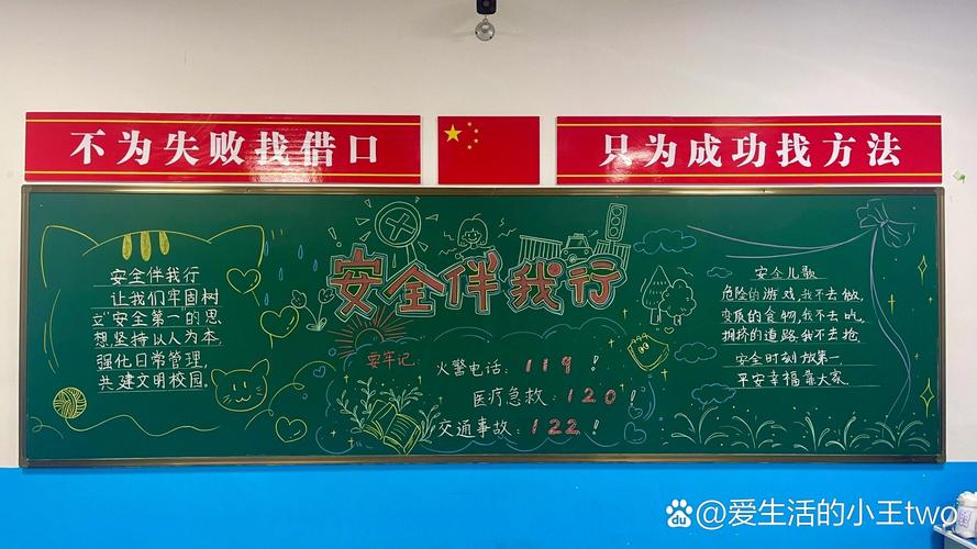 高中安全教育板报内容