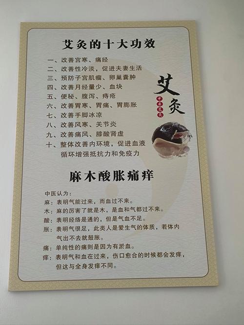 砭贴贴针灸多少一盒