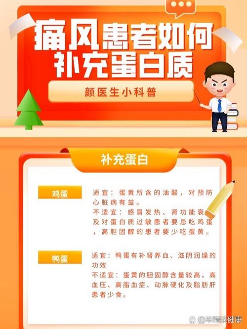 痛风可以喝蛋白质粉吗