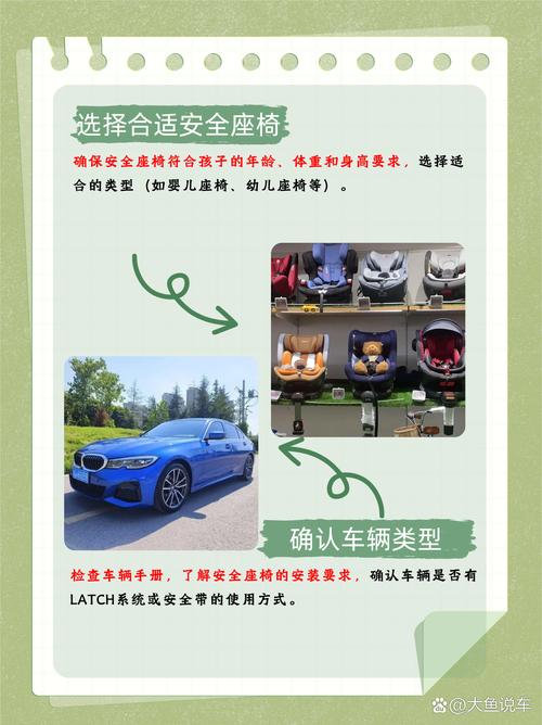 智高安全座椅安装图解