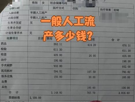 可视无痛人流安全费用