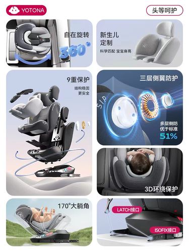 Adac安全座椅评测