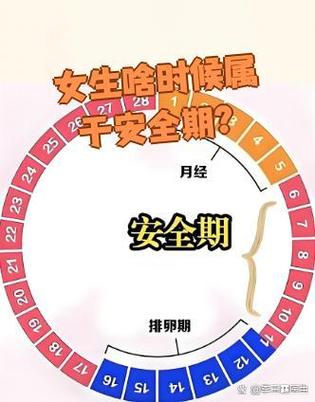 月经很准安全期安全吗
