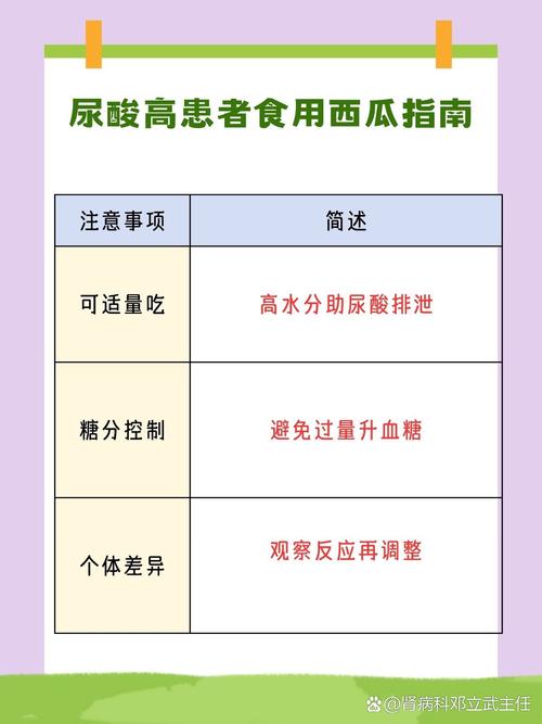 痛风可不可以吃西瓜