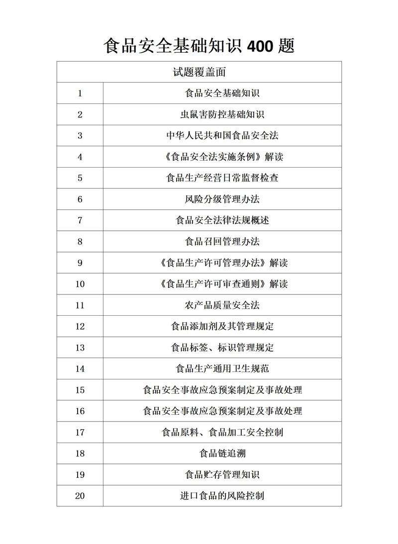 食品安全事故名词解释
