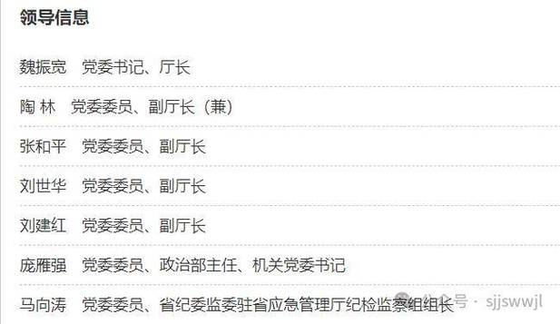 山西省安全厅领导班子