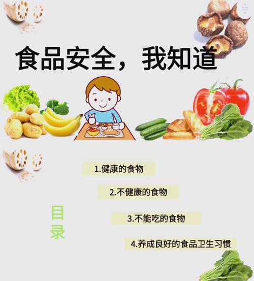 食品安全卫生的重要性
