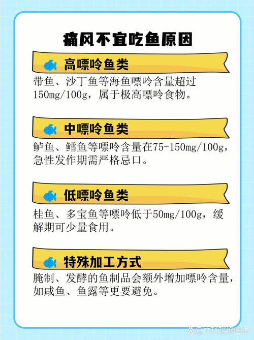 痛风病不能吃什么鱼