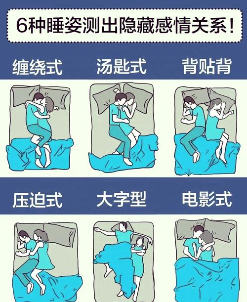 和男朋友睡一起安全吗