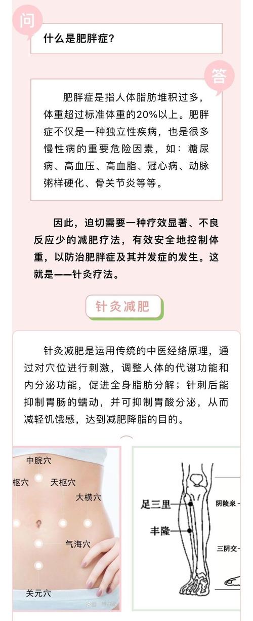 创美针灸减肥怎么样