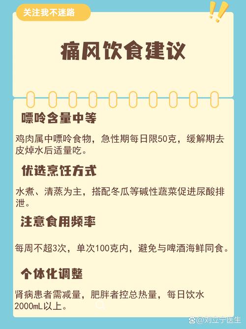 痛风一天能吃多少肉