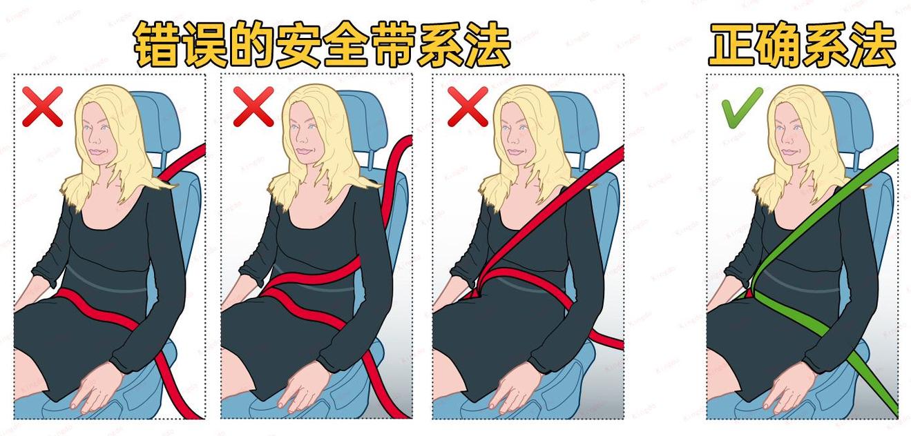 副驾松安全带步骤图片