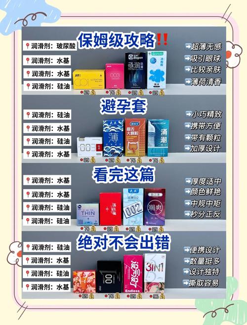 京东上买避孕套安全吗