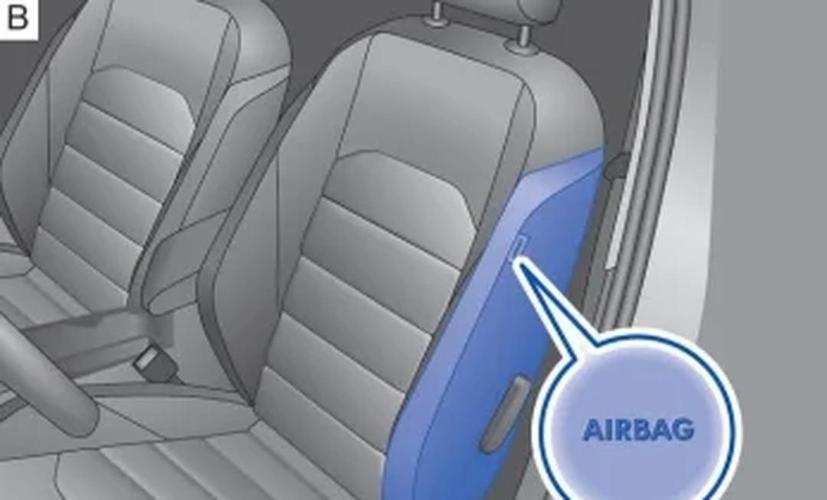 汽车座椅安全气囊位置