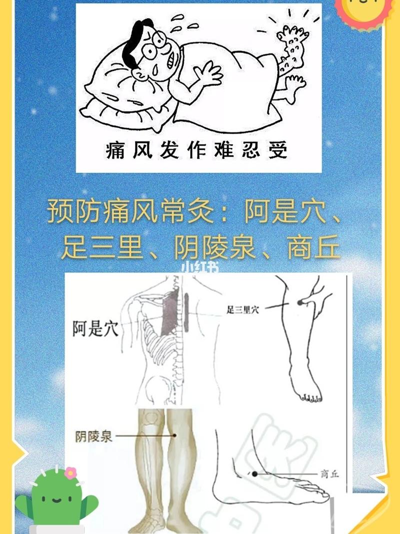 痛风可以用艾条熏吗