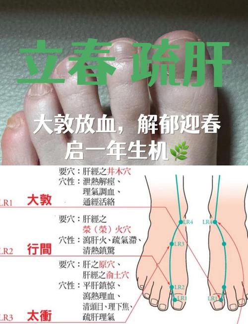 肝郁针灸放血有用吗