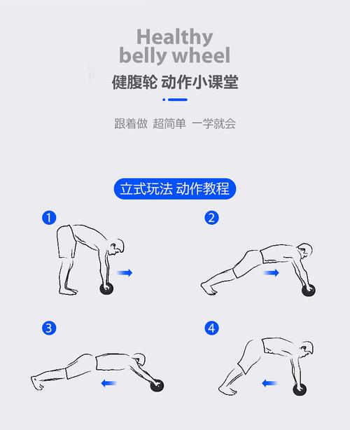 健腹轮安全绳使用方法