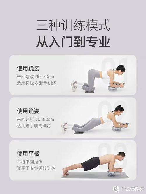 健腹轮安全绳使用方法