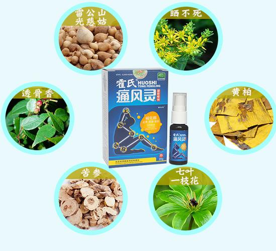 霍氏痛风灵官方网站