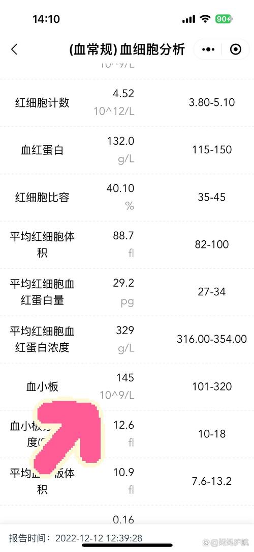 孕后血小板聚集安全值