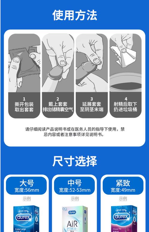 安全套浮点是什么意思