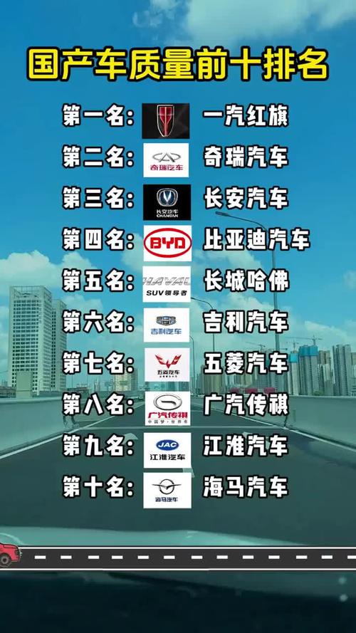 国产车安全系数最高的