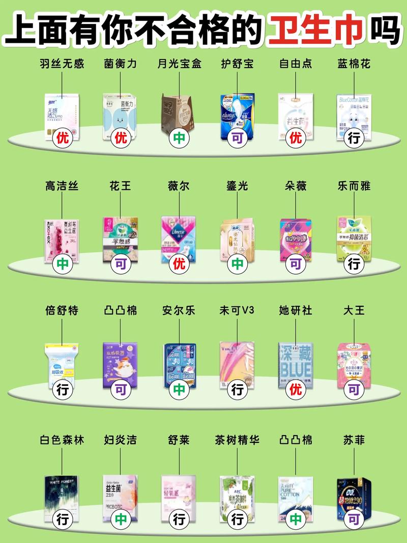 卫生巾质量安全排行榜