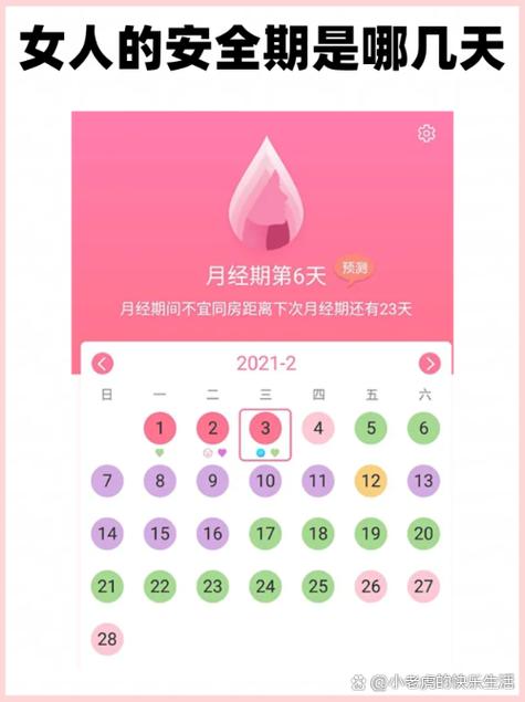 生完孩子怎么算安全期