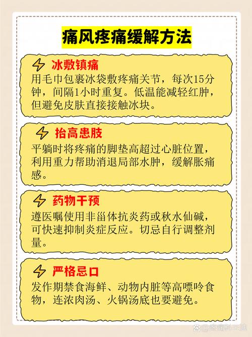 痛风一般痛几天康复