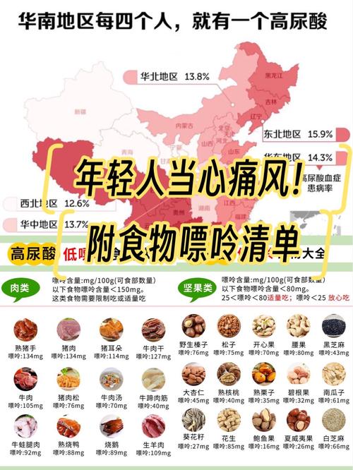 痛风是免疫性疾病吗