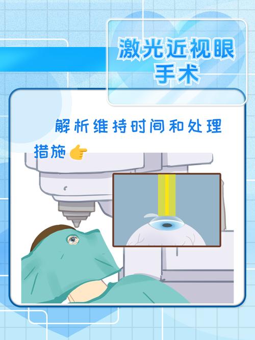 激光手术治近视安全吗