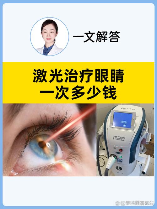 激光手术治近视安全吗