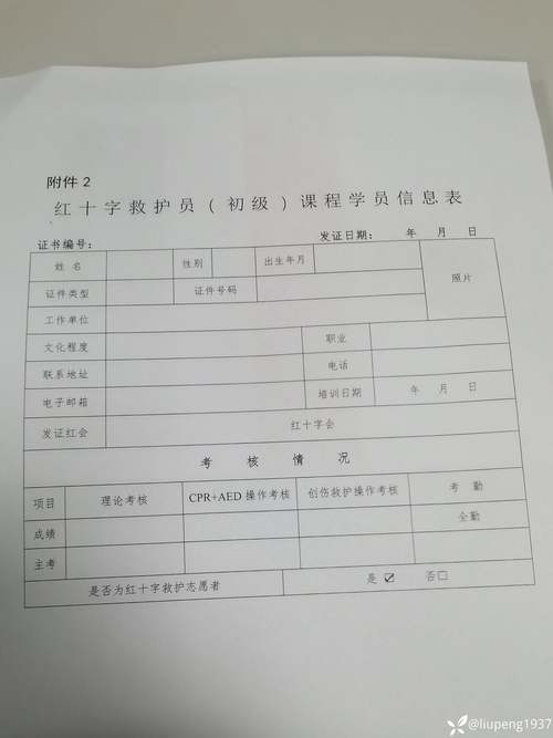 针灸推拿学专业代码