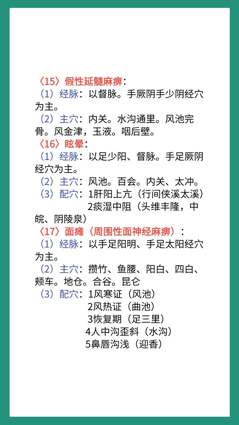 针灸推拿学专业代码