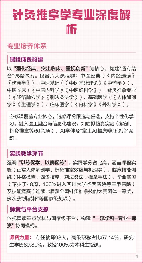 针灸推拿学专业介绍