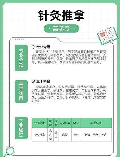 针灸推拿学专业介绍