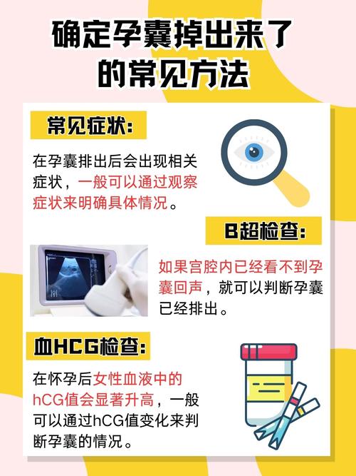 怀孕35天药流安全吗