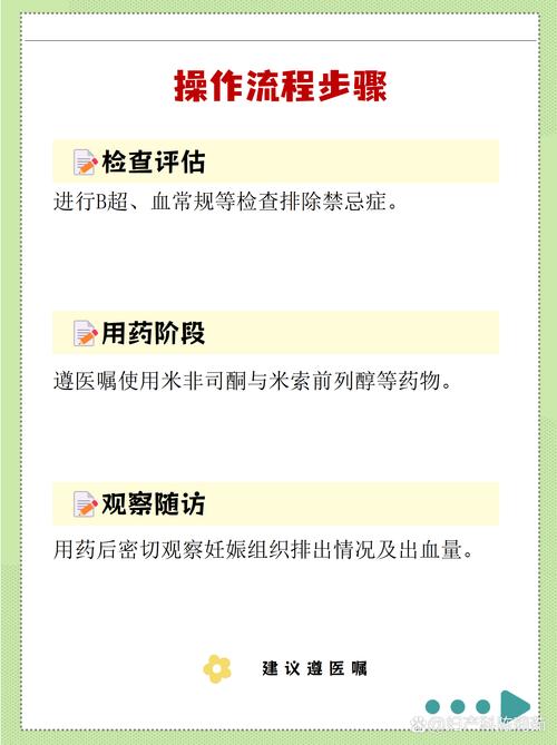 怀孕35天药流安全吗