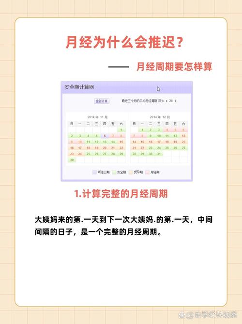 月经前后多少天安全期