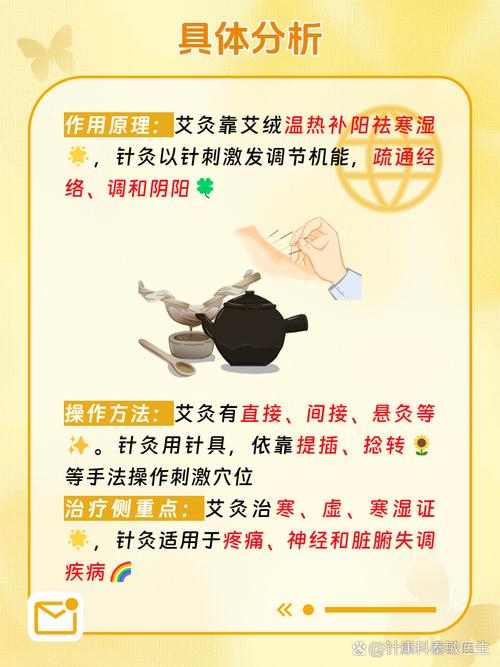 先扎针灸还是先艾灸